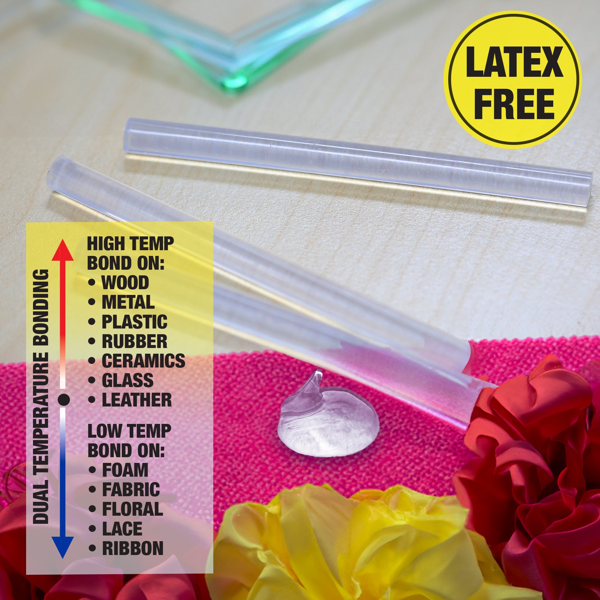 Hot Melt Glue Sticks Dual Temp. Mini 3.9" x 0.27" (20/Box)