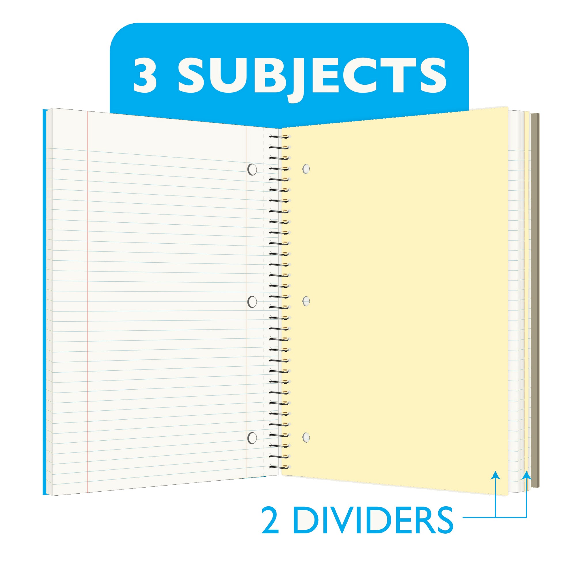 Notebook Spiral W/R 3-Subject 120 Ct