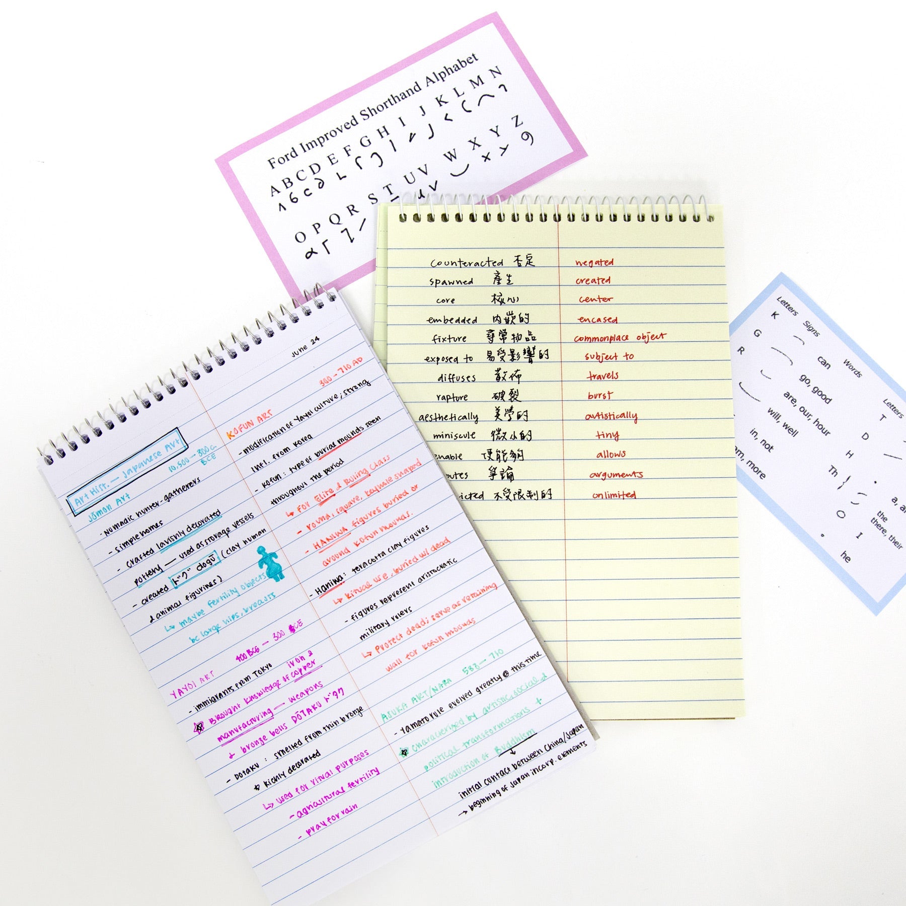 Steno Book Ruled White Paper Gregg 6" X 9" 80 Ct.