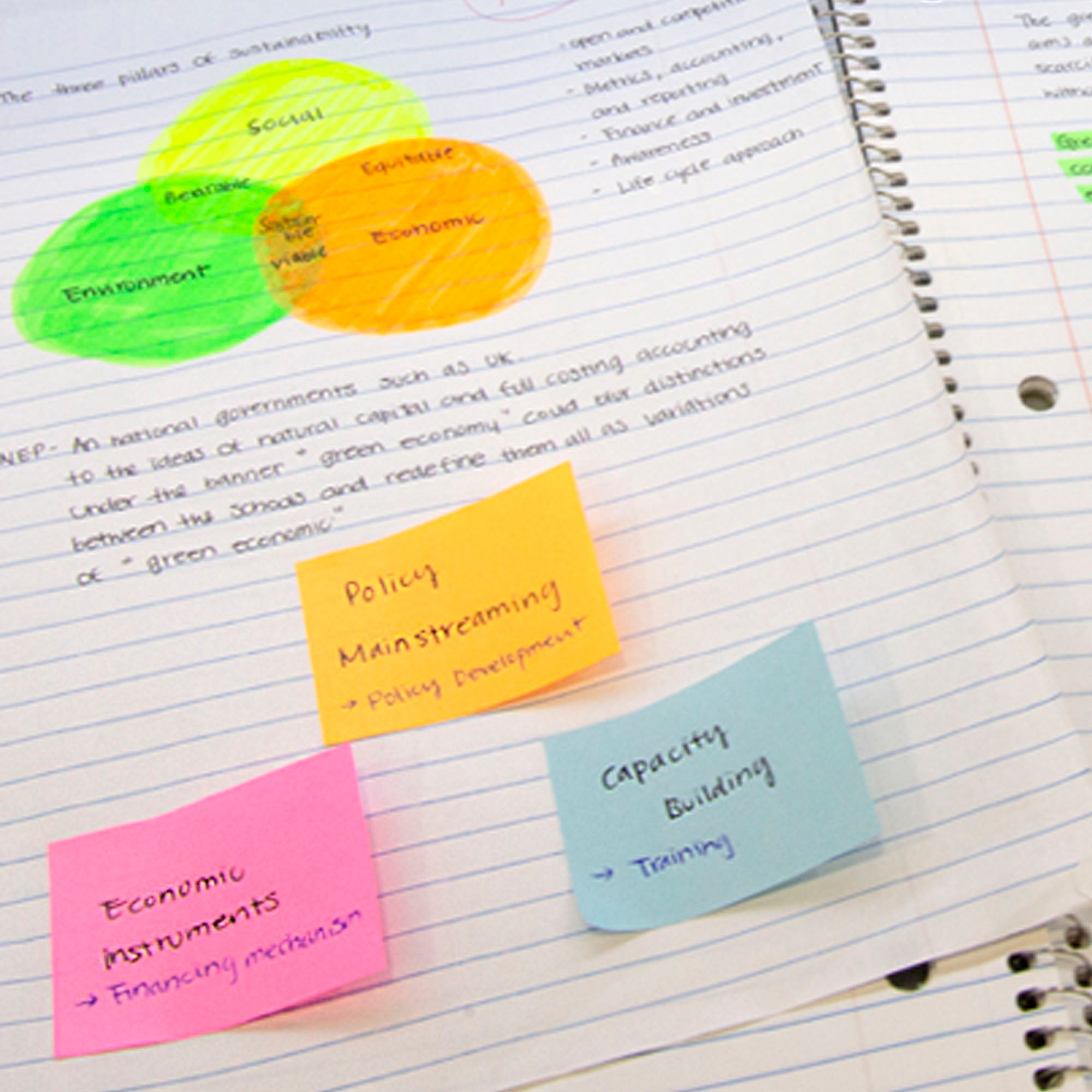 Sticky Notes 1.5&quot; X 2&quot; 100 Ct. (4/Pack)